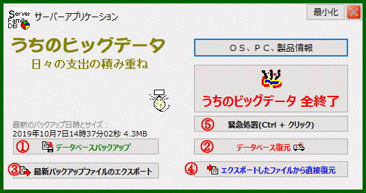 拡大画像表示