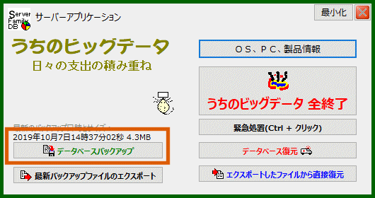 拡大画像表示