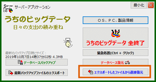拡大画像表示