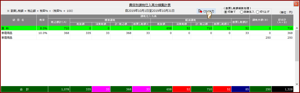 拡大画像表示
