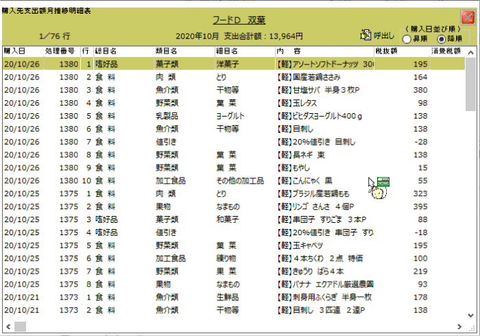 拡大画像表示