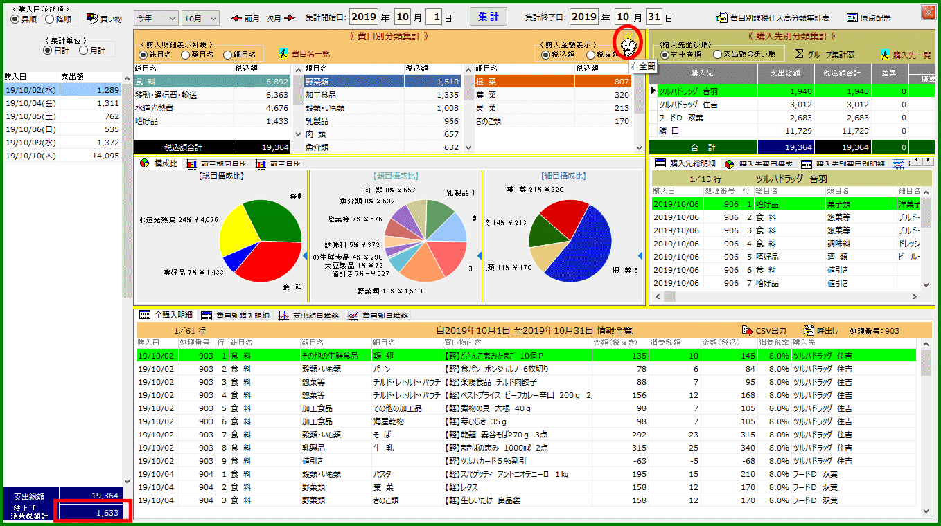 拡大画像表示
