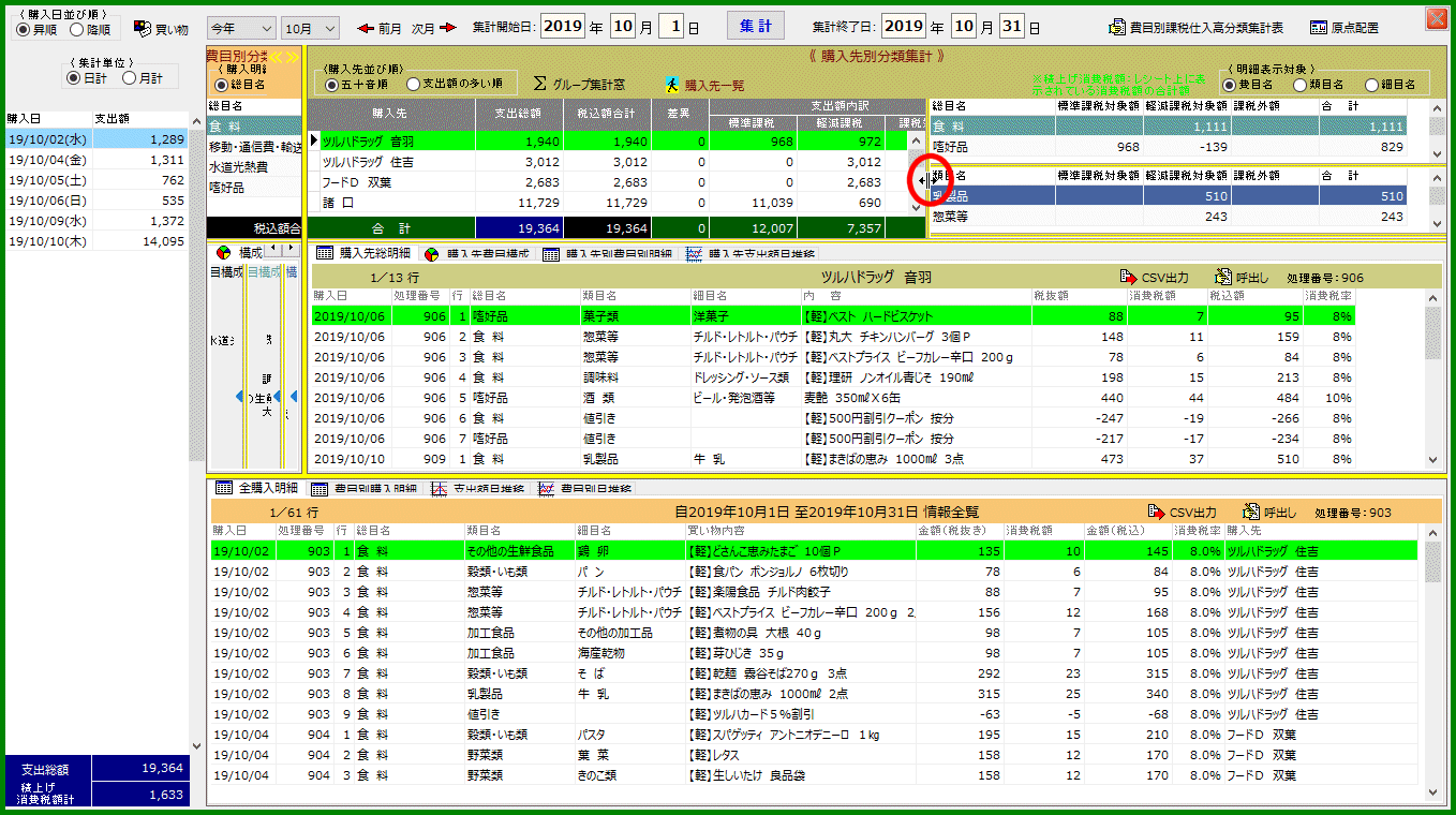 拡大画像表示