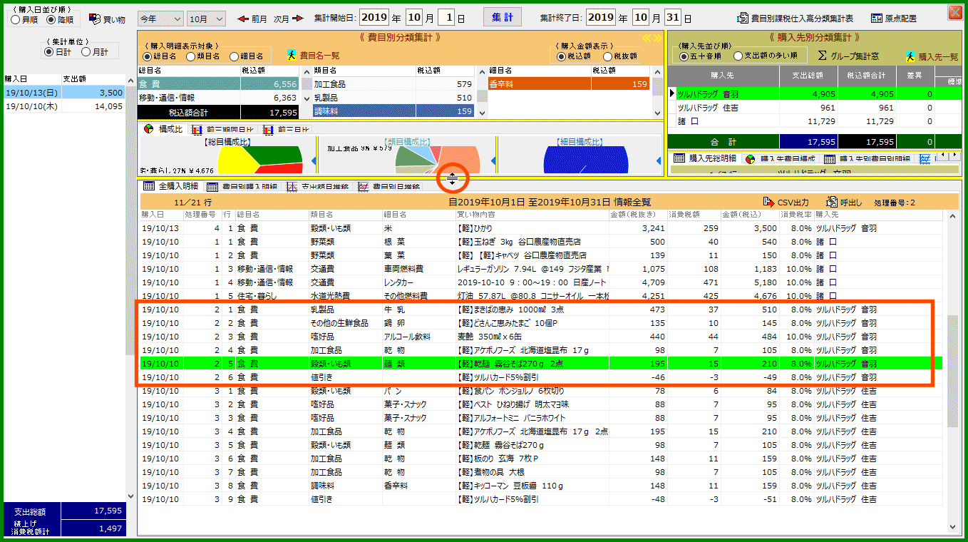 拡大画像表示